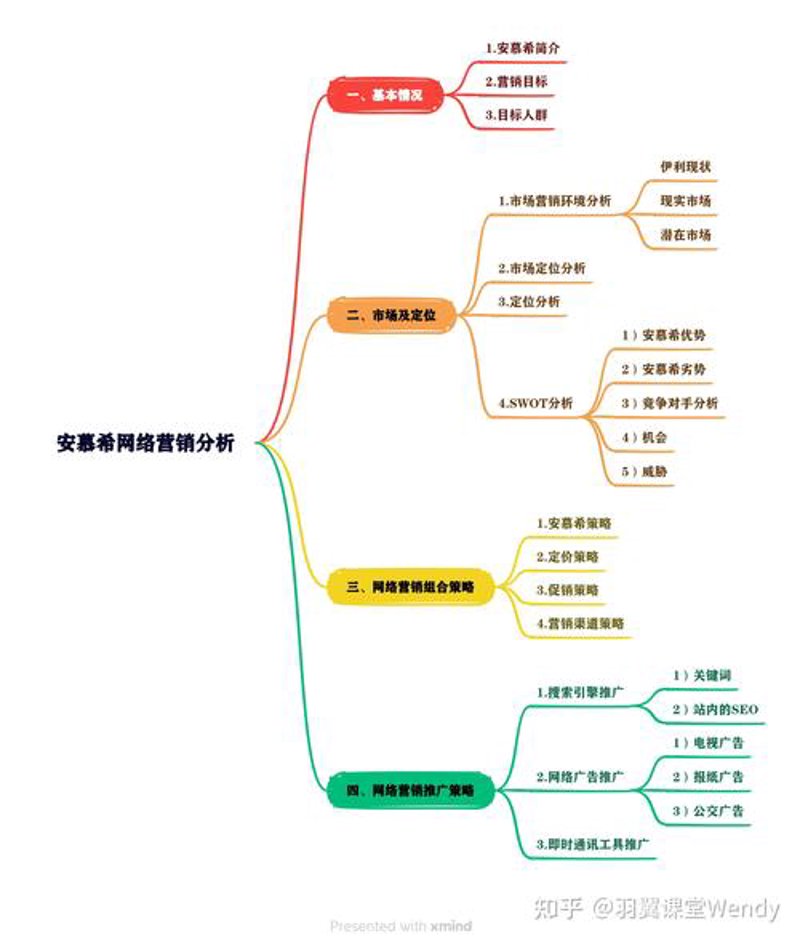 互联网时代，山西企业网站建设成新名片